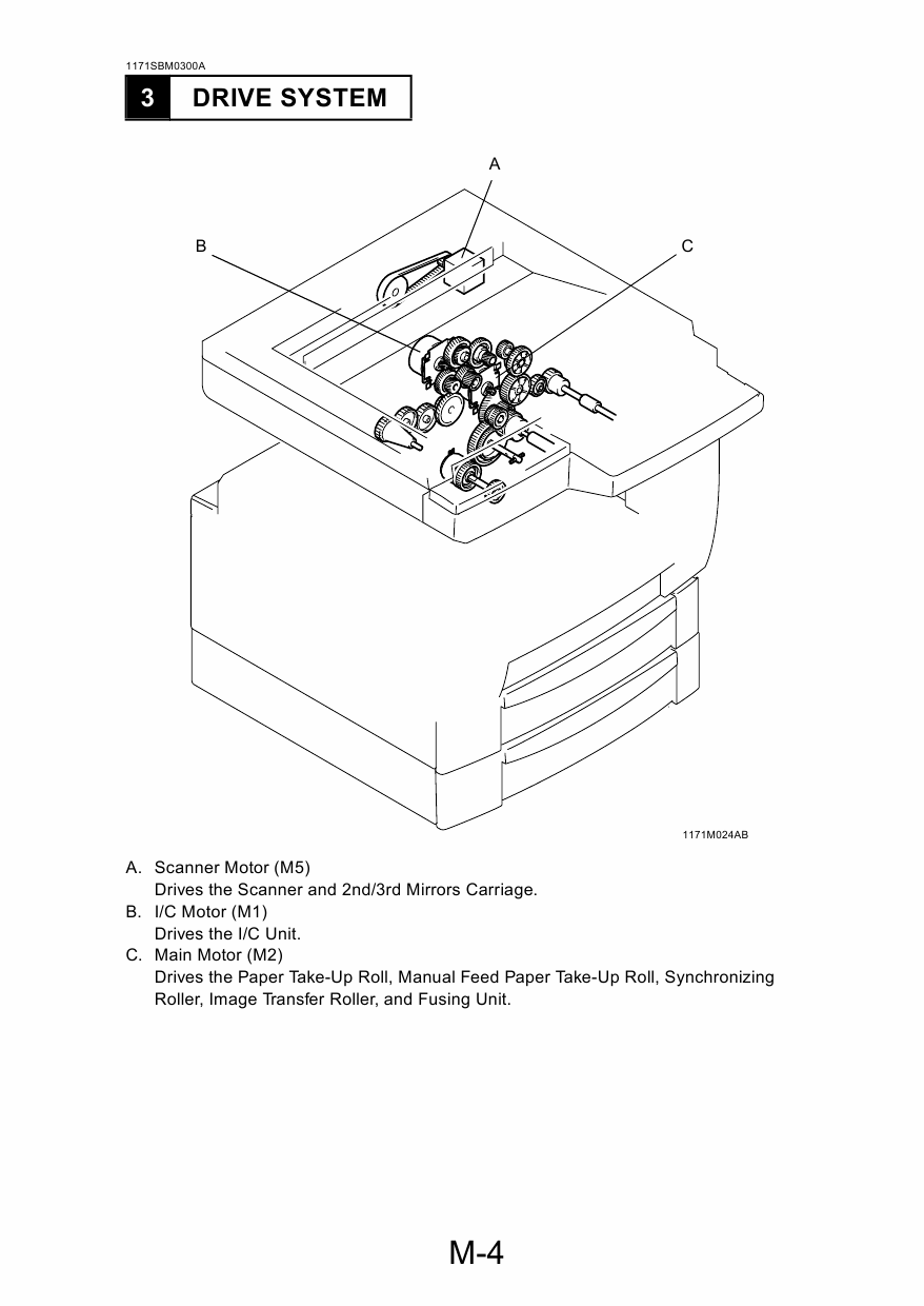 Konica-Minolta MINOLTA Di350 GENERAL Service Manual-5